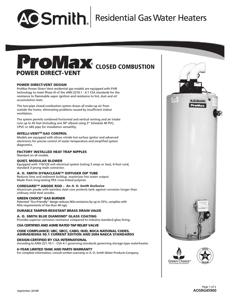 A.O. Smith ProMax GPDX-50 User manual