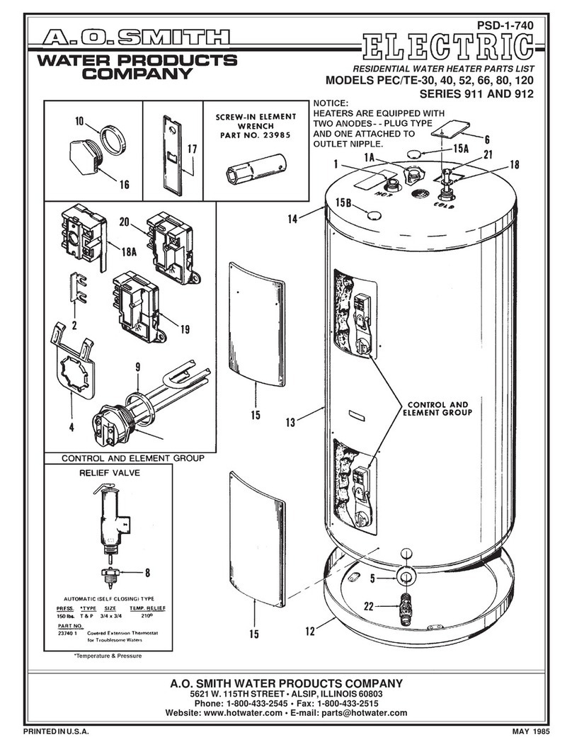 A.O. Smith PEC/TE-120 User manual
