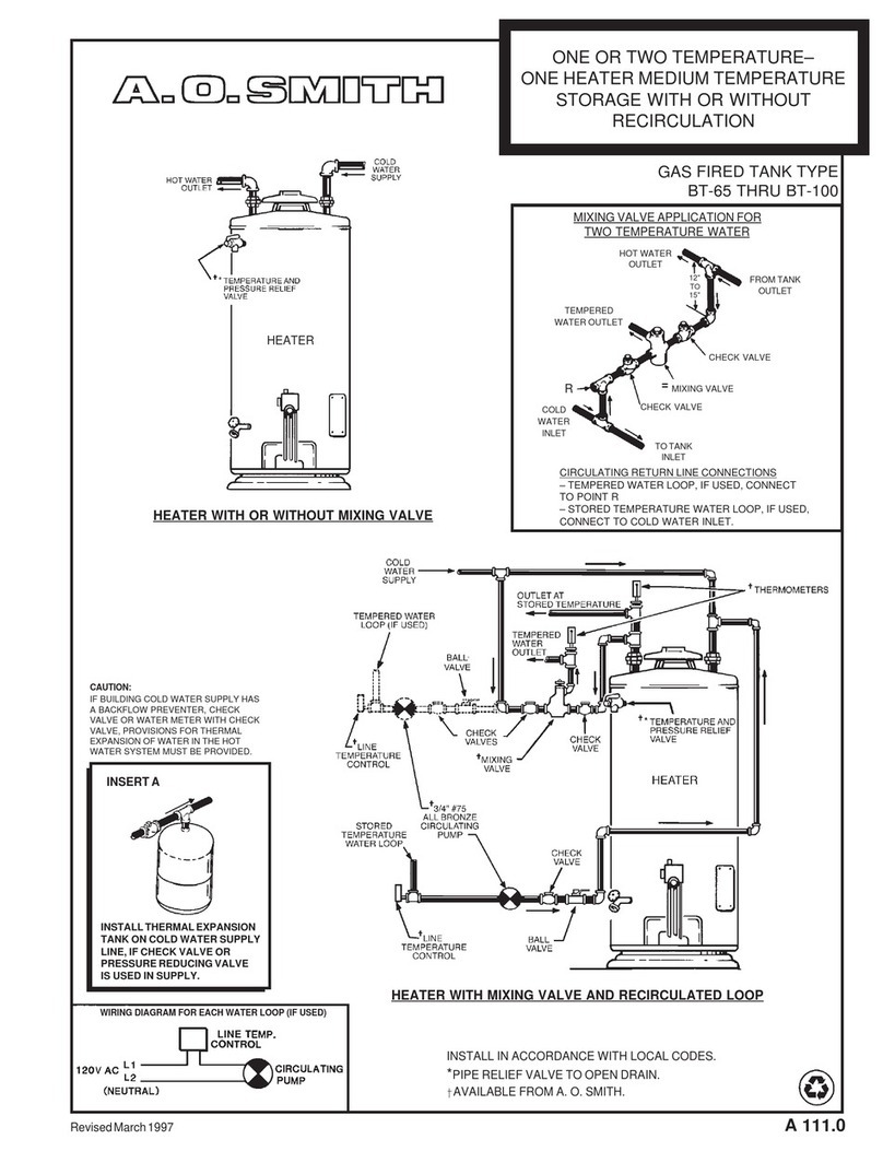 A.O. Smith BT-100 Quick start guide A.O. Smith BT-100 Quick start guide