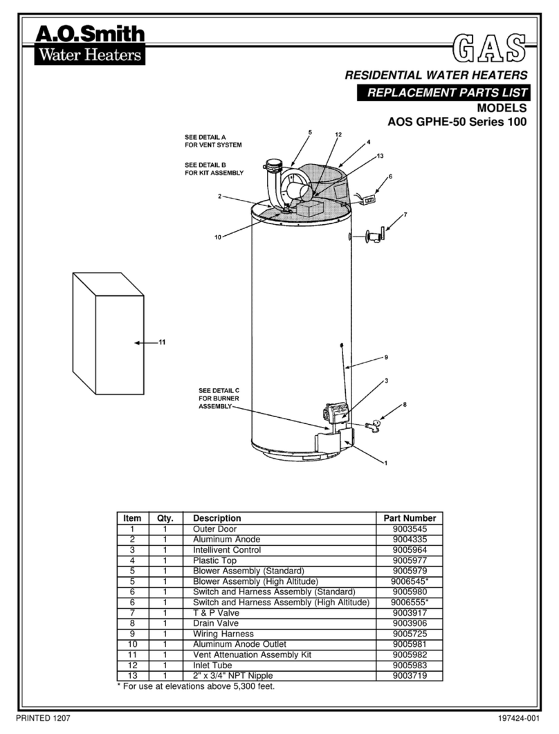 A.O. Smith AOS GPHE-50 Application guide