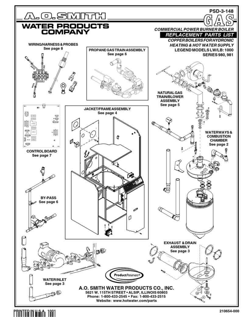 A.O. Smith LB-1000 Application guide A.O. Smith LB-1000 Application guide
