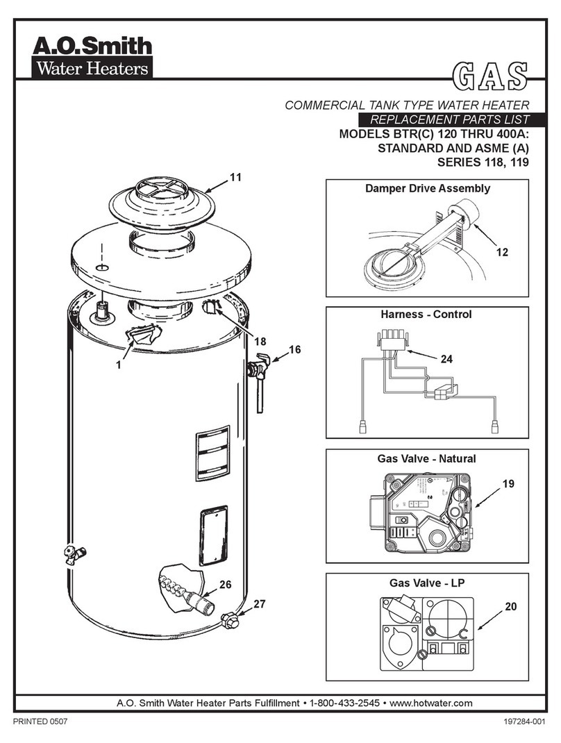 A.O. Smith 400A Application guide