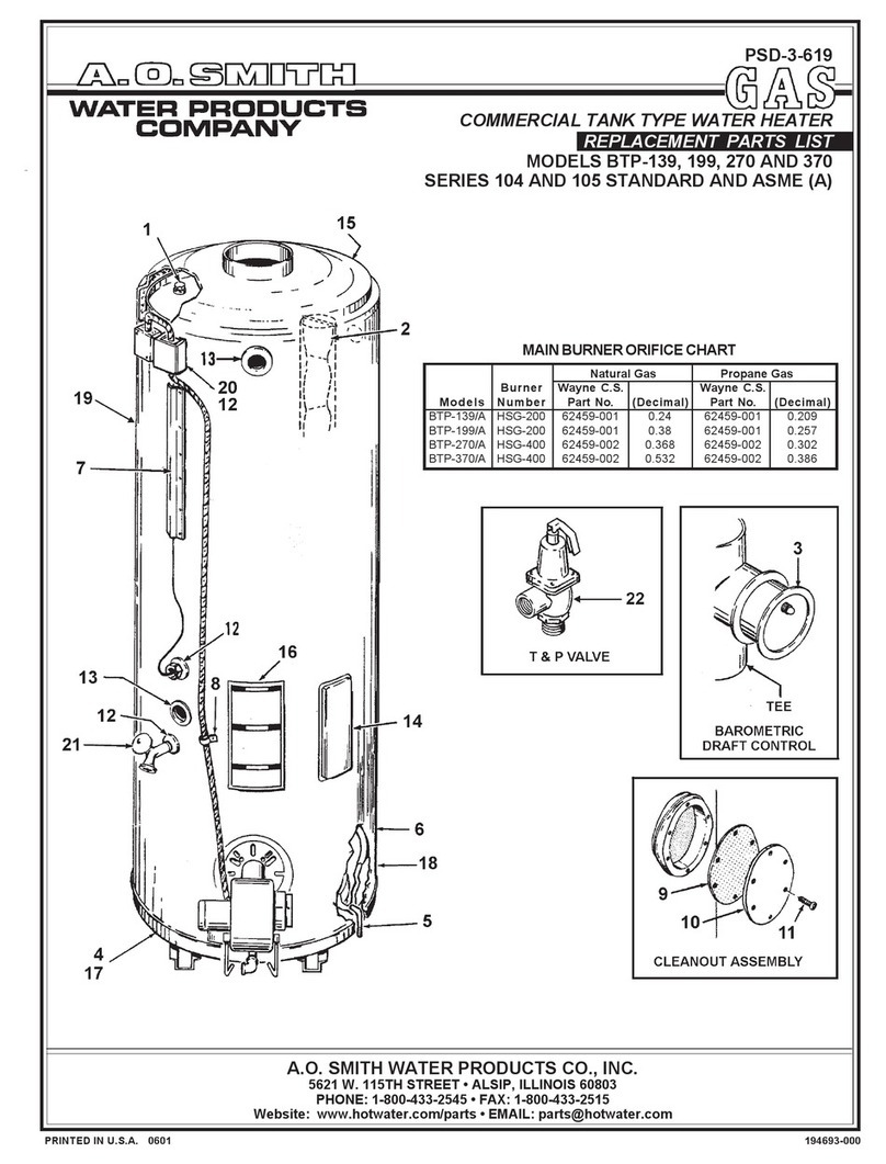 A.O. Smith BTP-139 Application guide