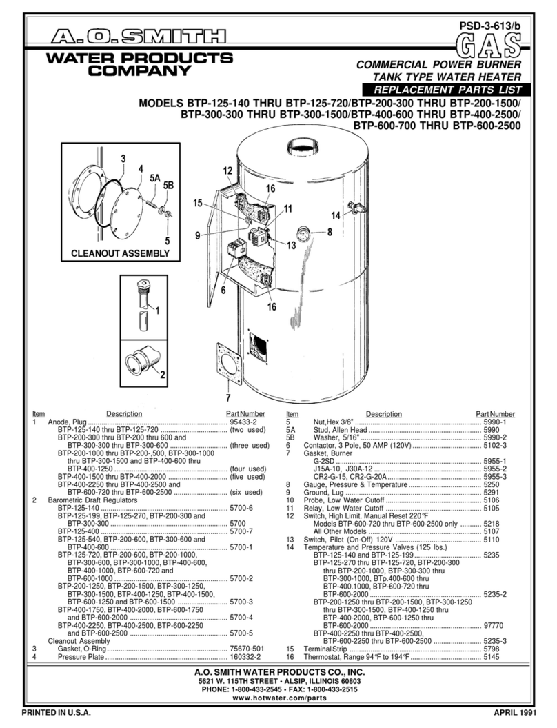 A.O. Smith BTP-600-2500 Replacement parts list A.O. Smith BTP-600-2500 Replacement parts list