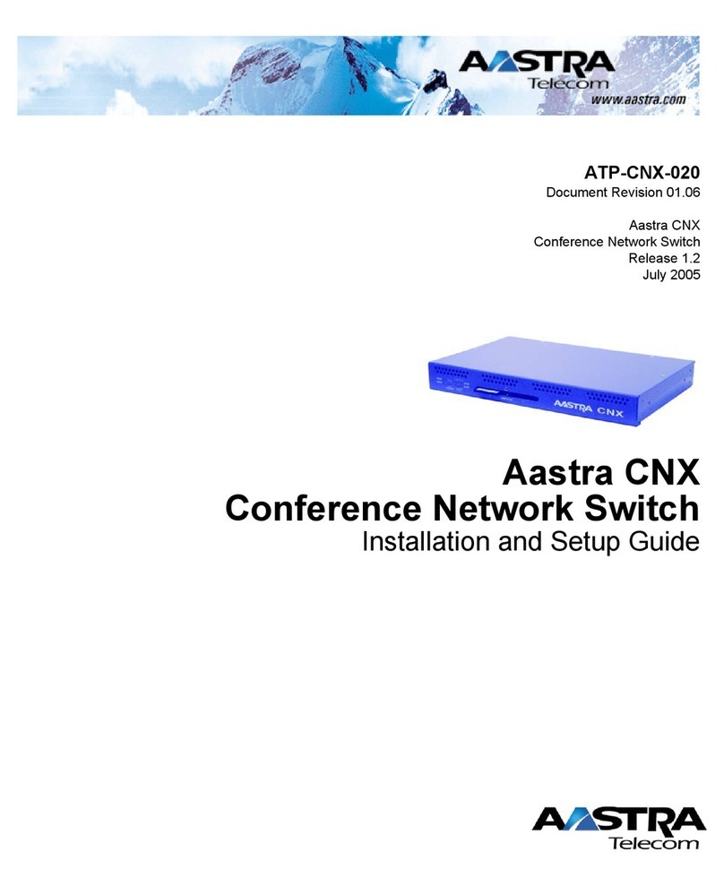 Aastra ATP-CNX-020 Installation and setup guide