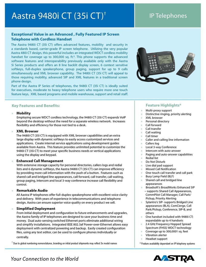 Aastra 9480i CT Series User manual