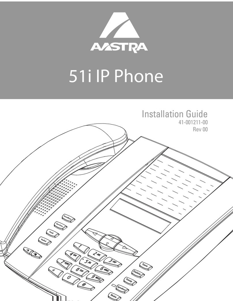 Aastra 51i User manual