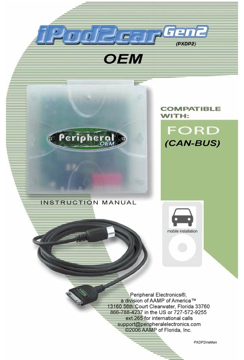 Peripheral Electronics PXDP2 instruction manual
