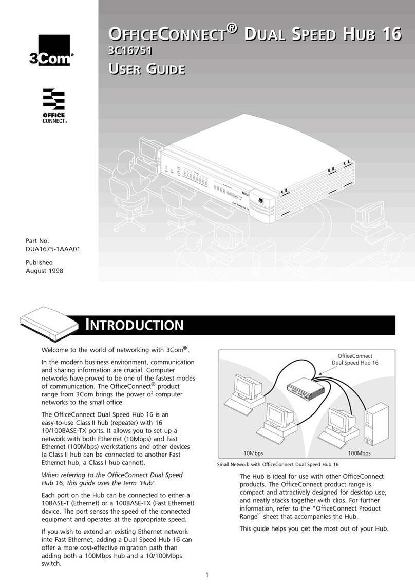 3Com OfficeConnect Dual Speed Hub 16 User manual 3Com OfficeConnect Dual Speed Hub 16 User manual