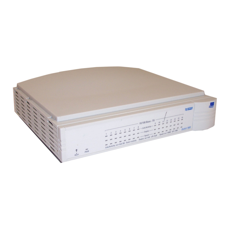 3Com OfficeConnect 1600 User manual