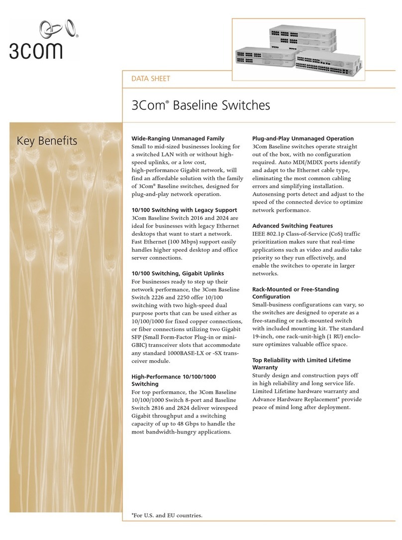 3Com Baseline Switch User manual
