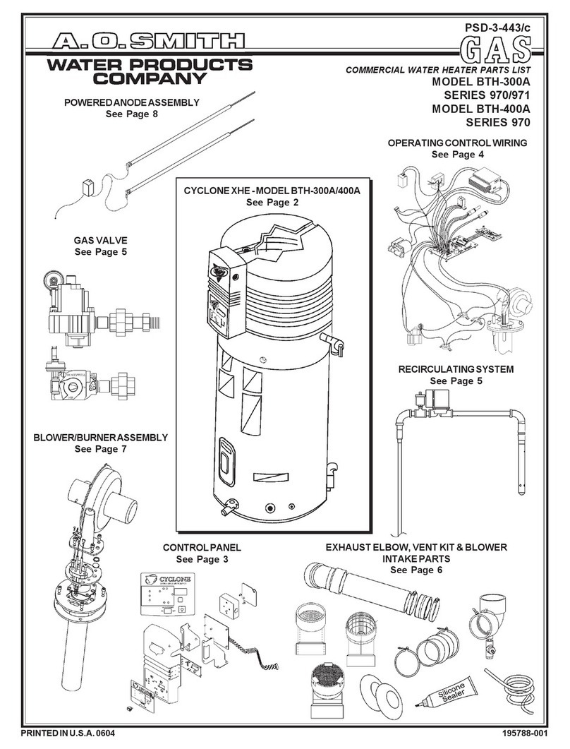 A.O. Smith 970 Series User manual