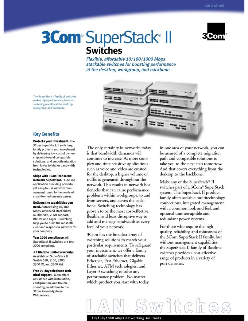 3Com Switches User manual