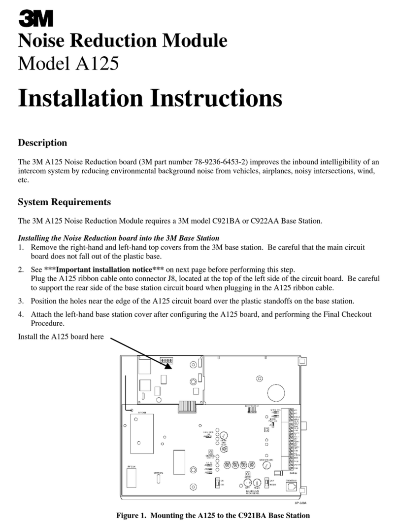 3M MODULE A125 User manual