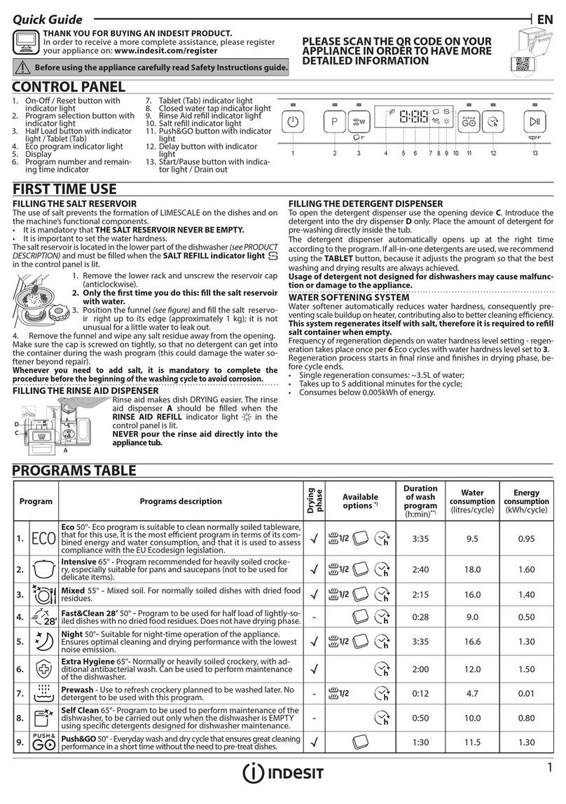 Indesit D2F HD624 A User manual