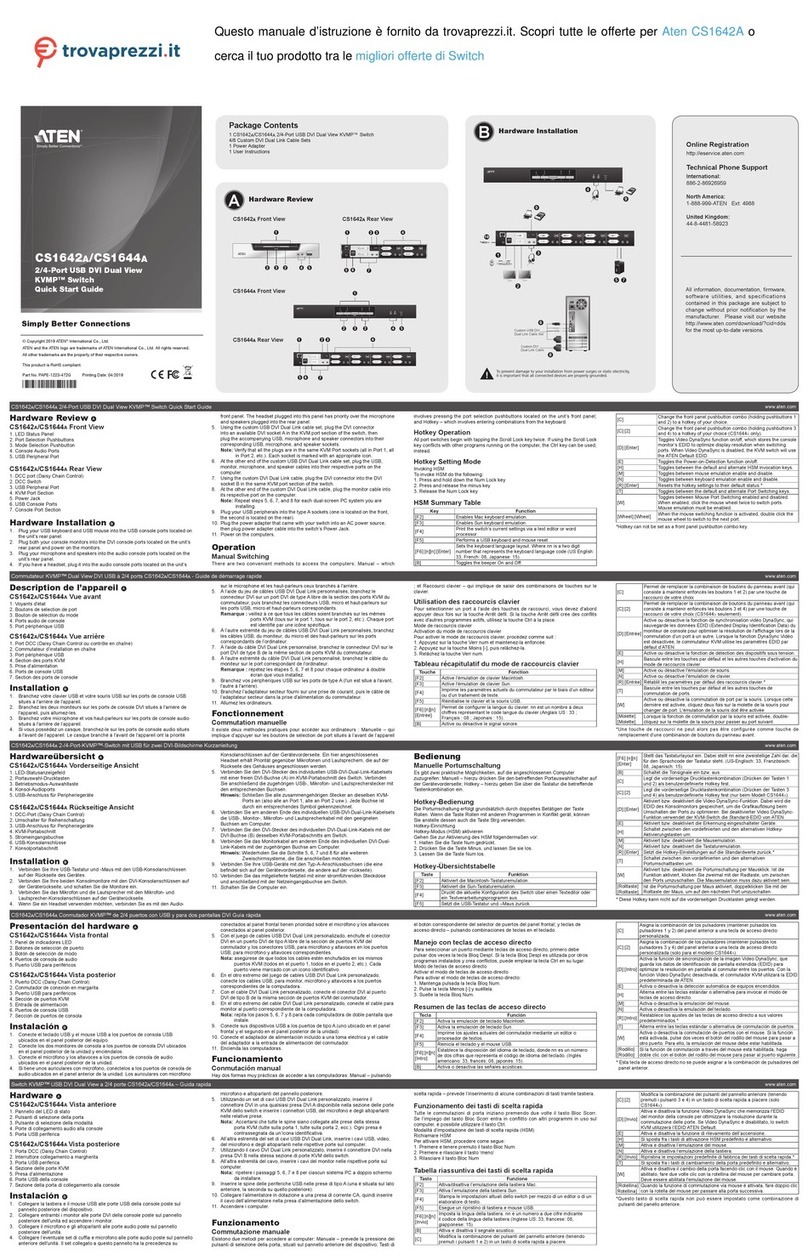 ATEN CS1644a quick start guide