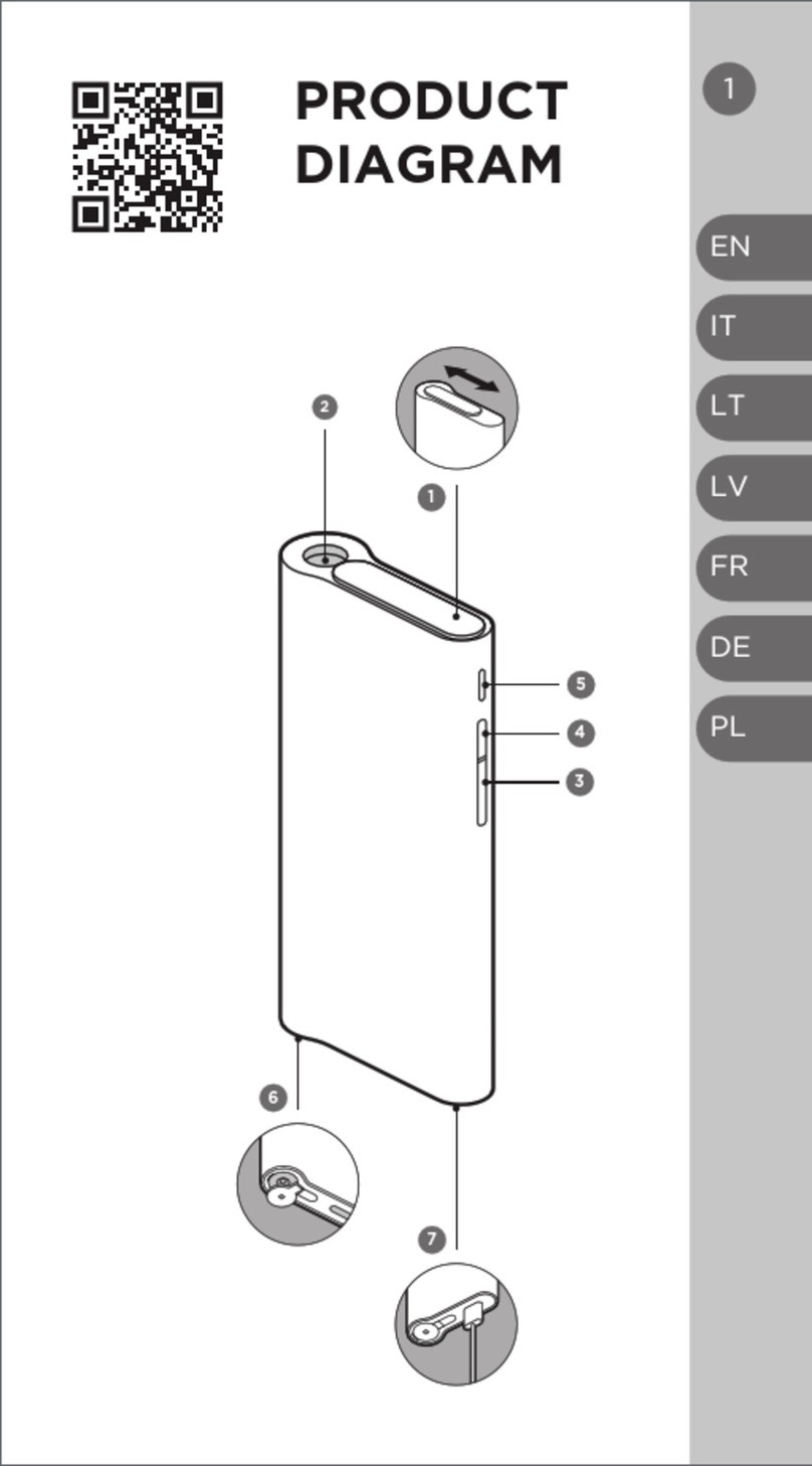GLO HYPER AIR User manual