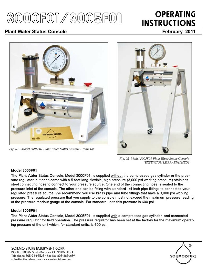 Soilmoisture Equipment 3000F01 operating instructions Soilmoisture Equipment 3000F01 operating instructions