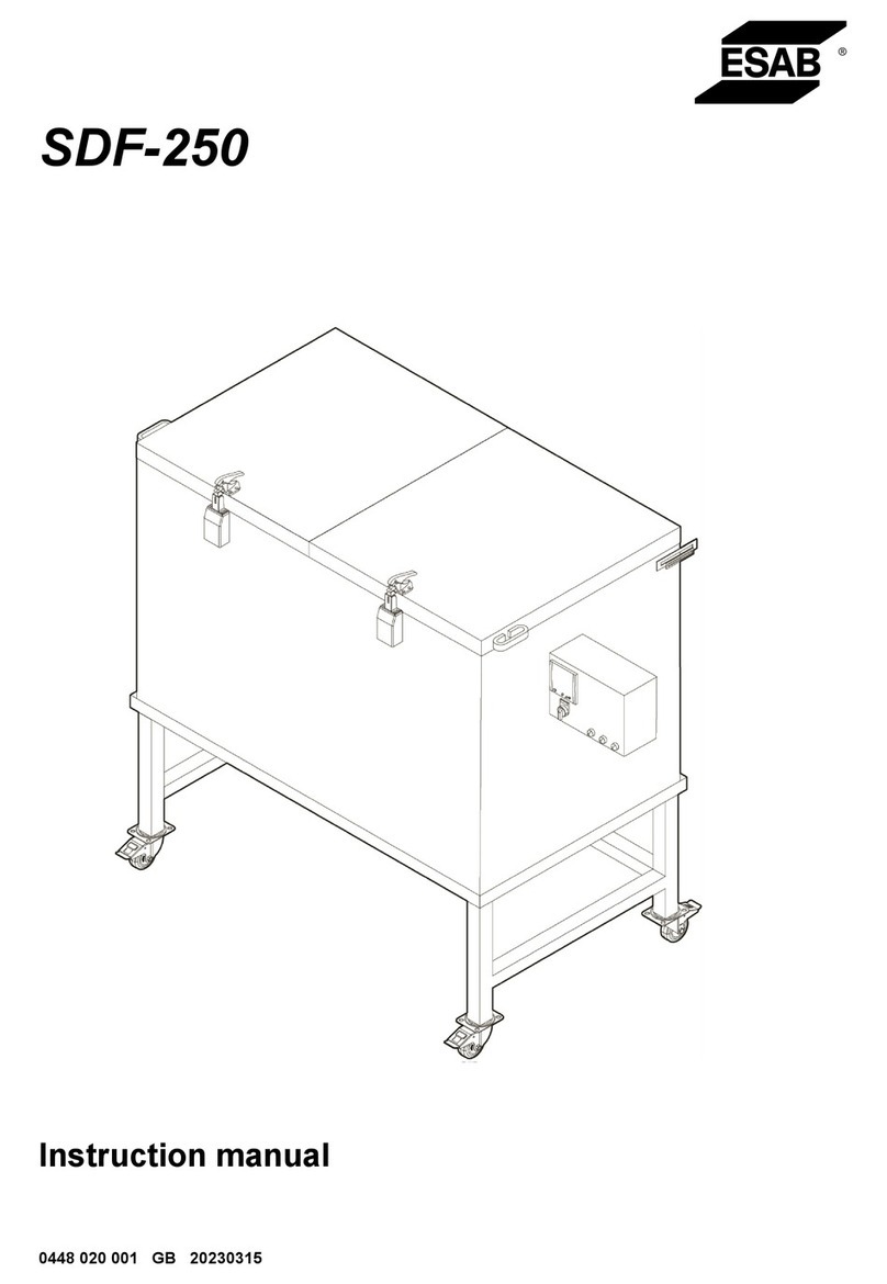 ESAB SDF-250 User manual
