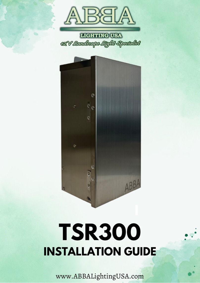 ABBA TSR300 User manual