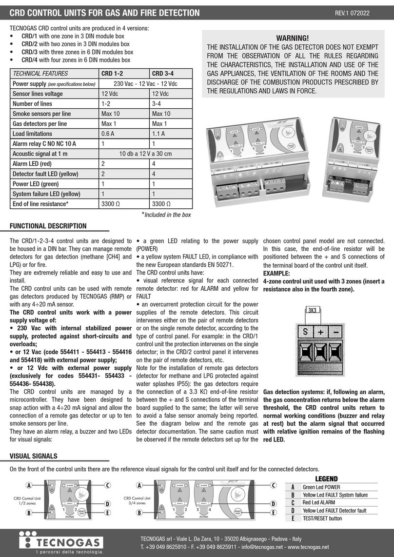 Tecnogas CRD/1 manual