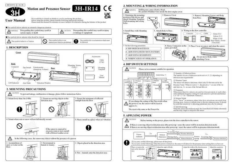 Hotron 3H-IR14 user manual