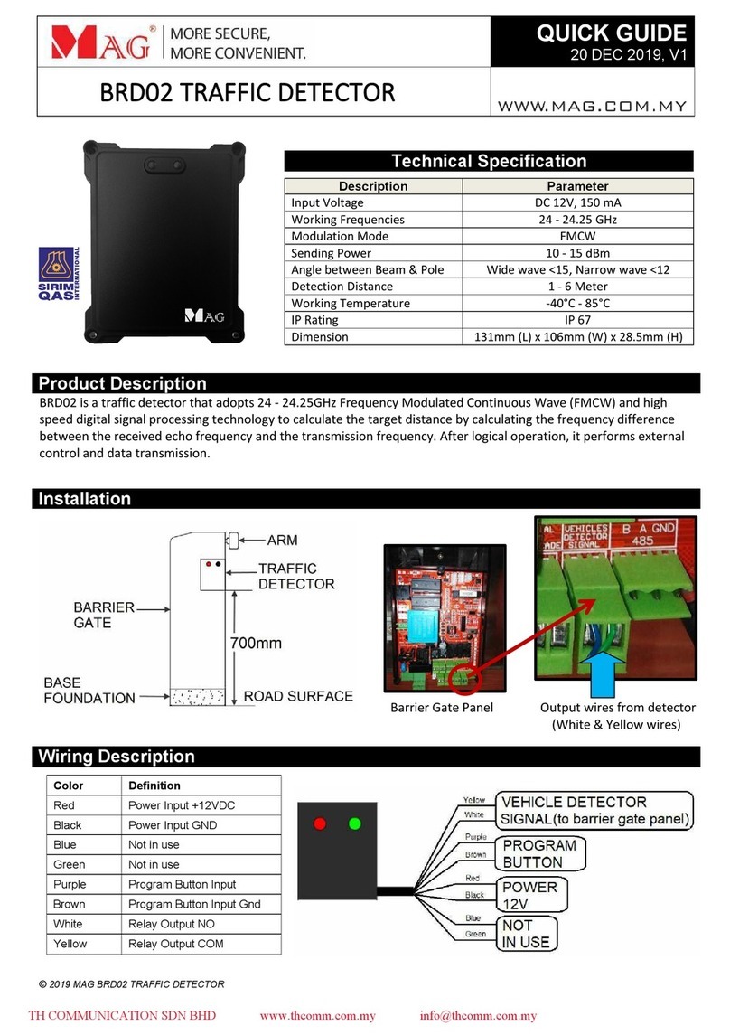 MAG BRD02 quick guide