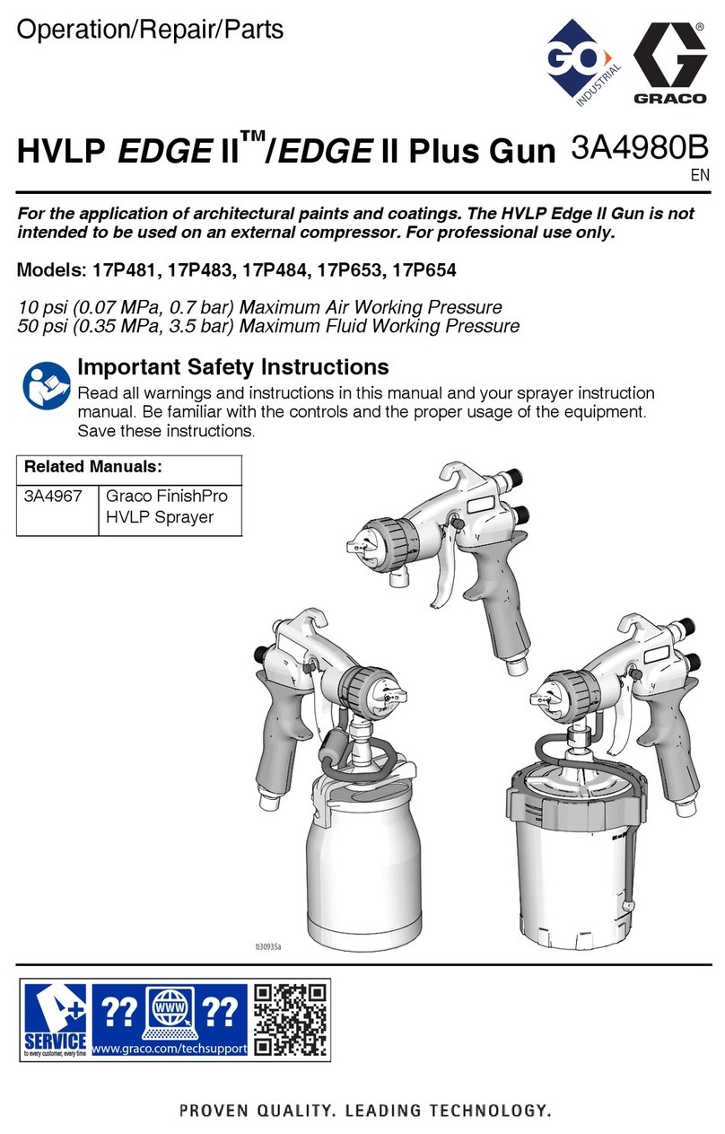 Graco HVLP EDGE II/EDGE II Plus Gun Use and care manual