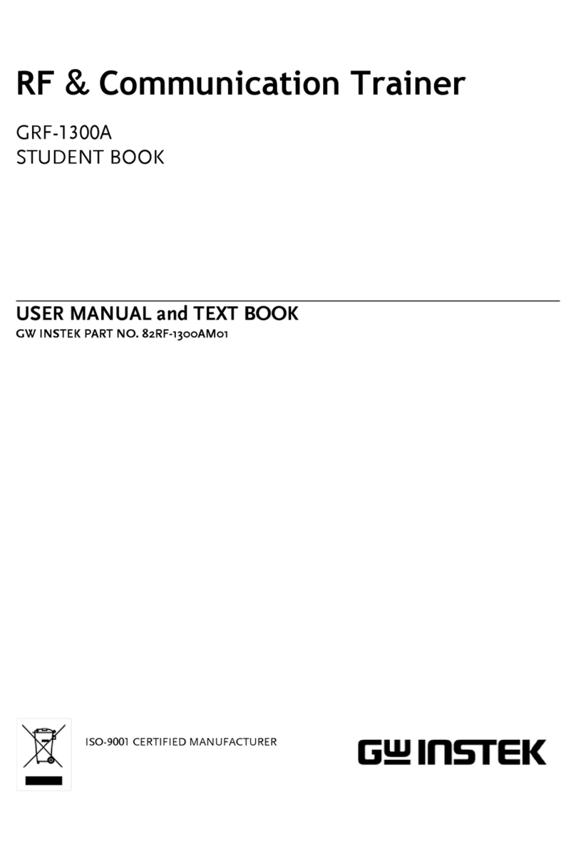 GW Instek AFG-3000 Series User manual