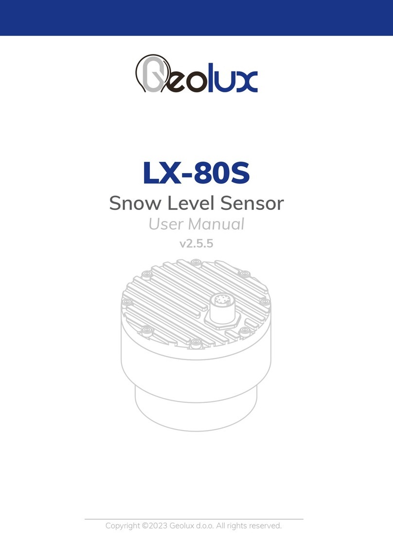 Geolux LX-80S User manual