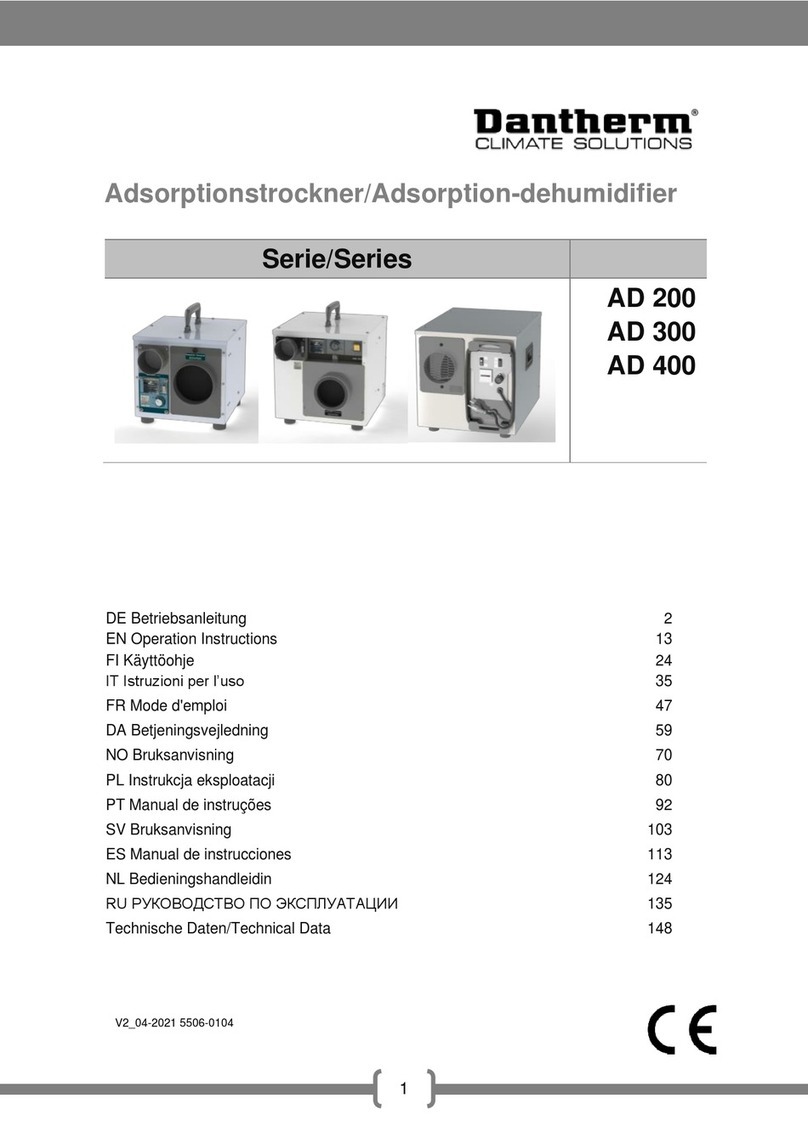 Dantherm AD 400 Series User manual