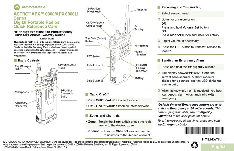 Motorola Astro APX 6000Li Series Reference guide