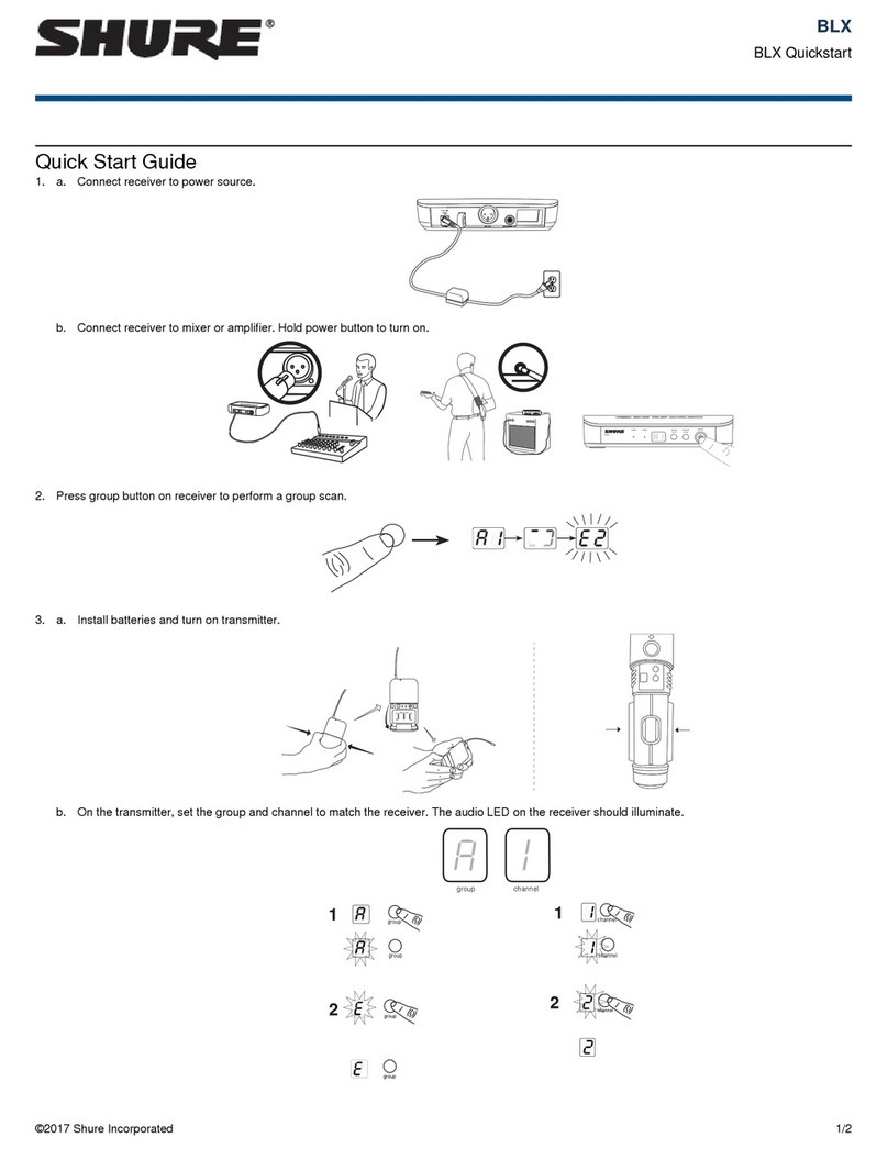 Shure BLX288/B58 quick start guide