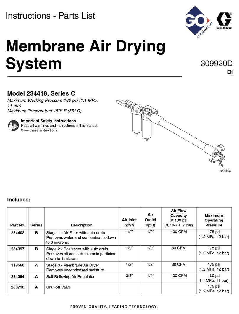 Graco C Series Instructions-parts list