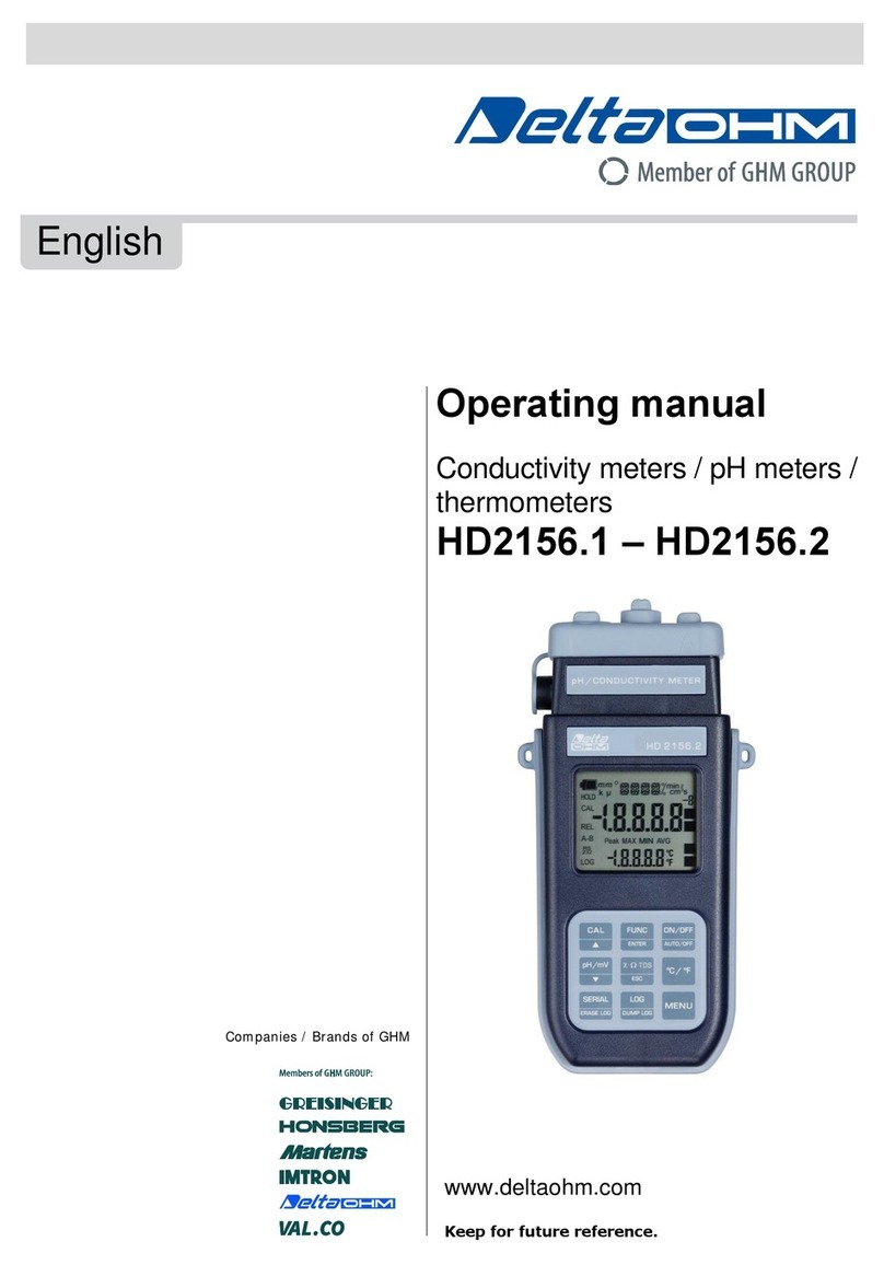 GHM Delta OHM HD2156.1 User manual
