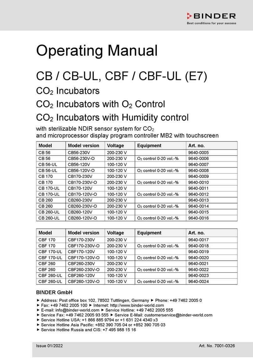 Binder CB Series operating manual