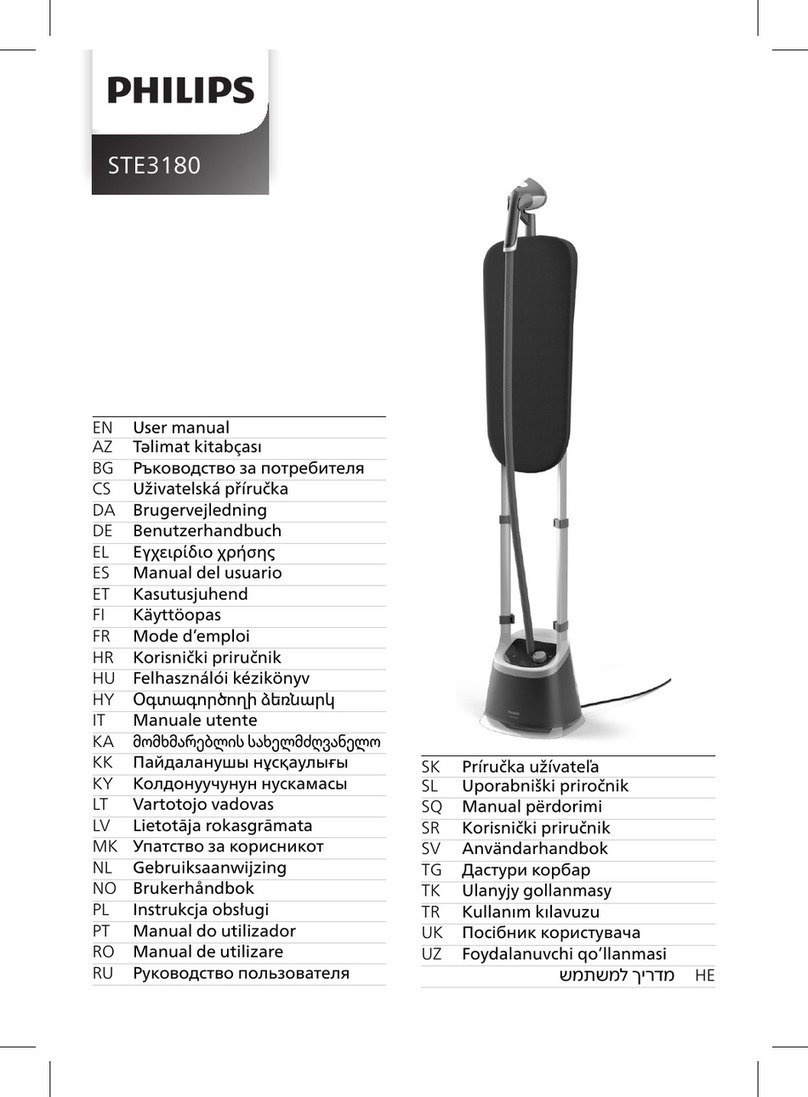 Philips STE3180 user manual
