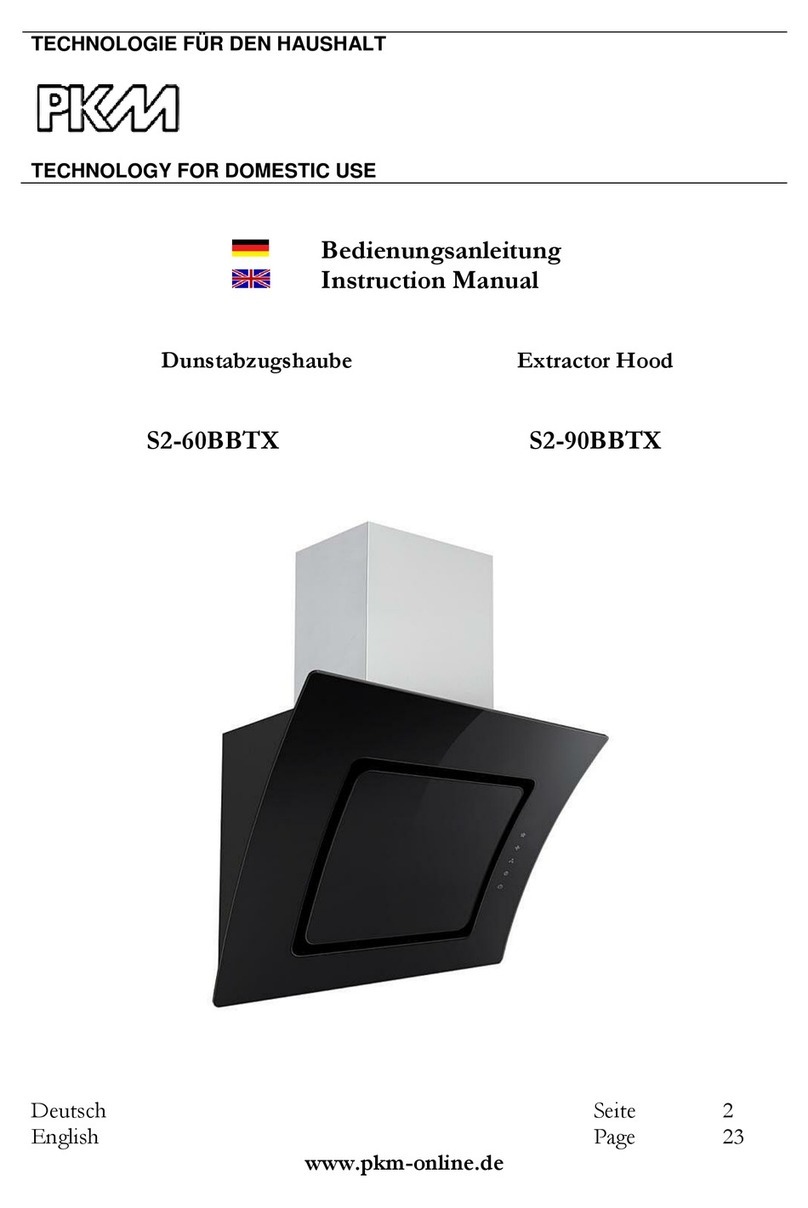 Pkm S2-60BBTX User manual