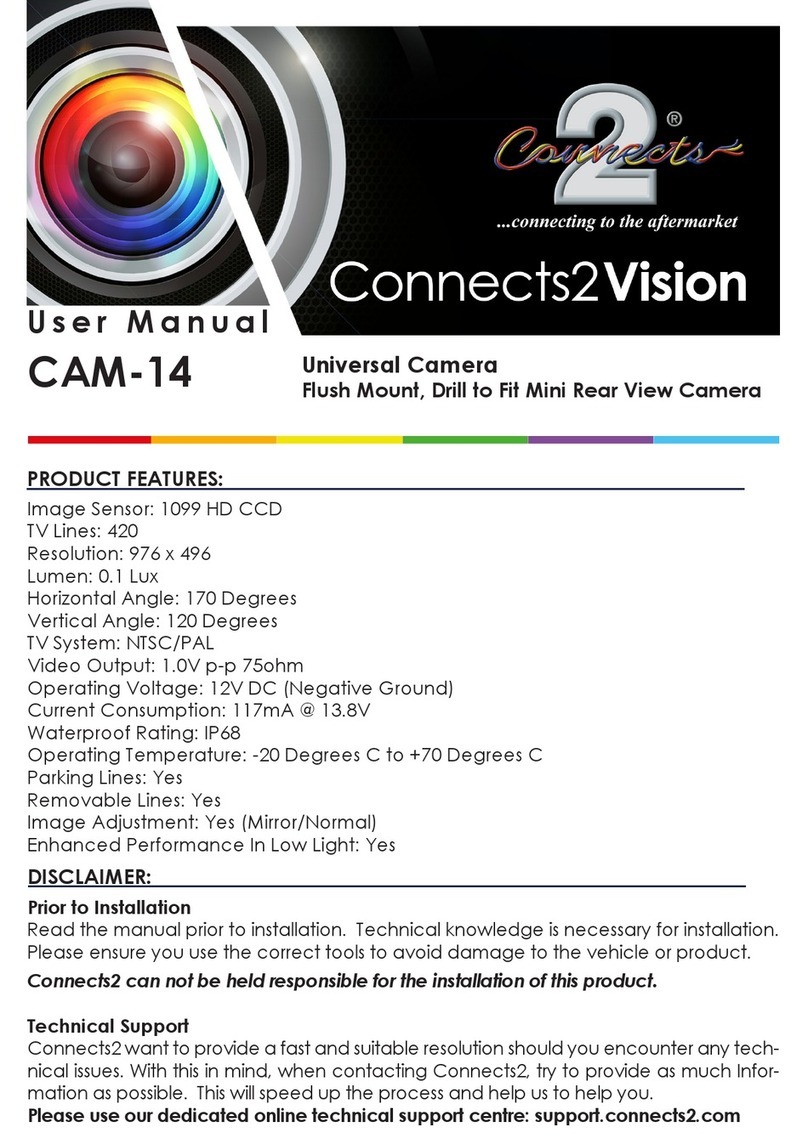 Connects2Vision CAM-14 user manual