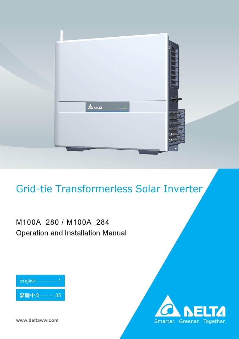 Delta M100A 284 Operation and installation manual