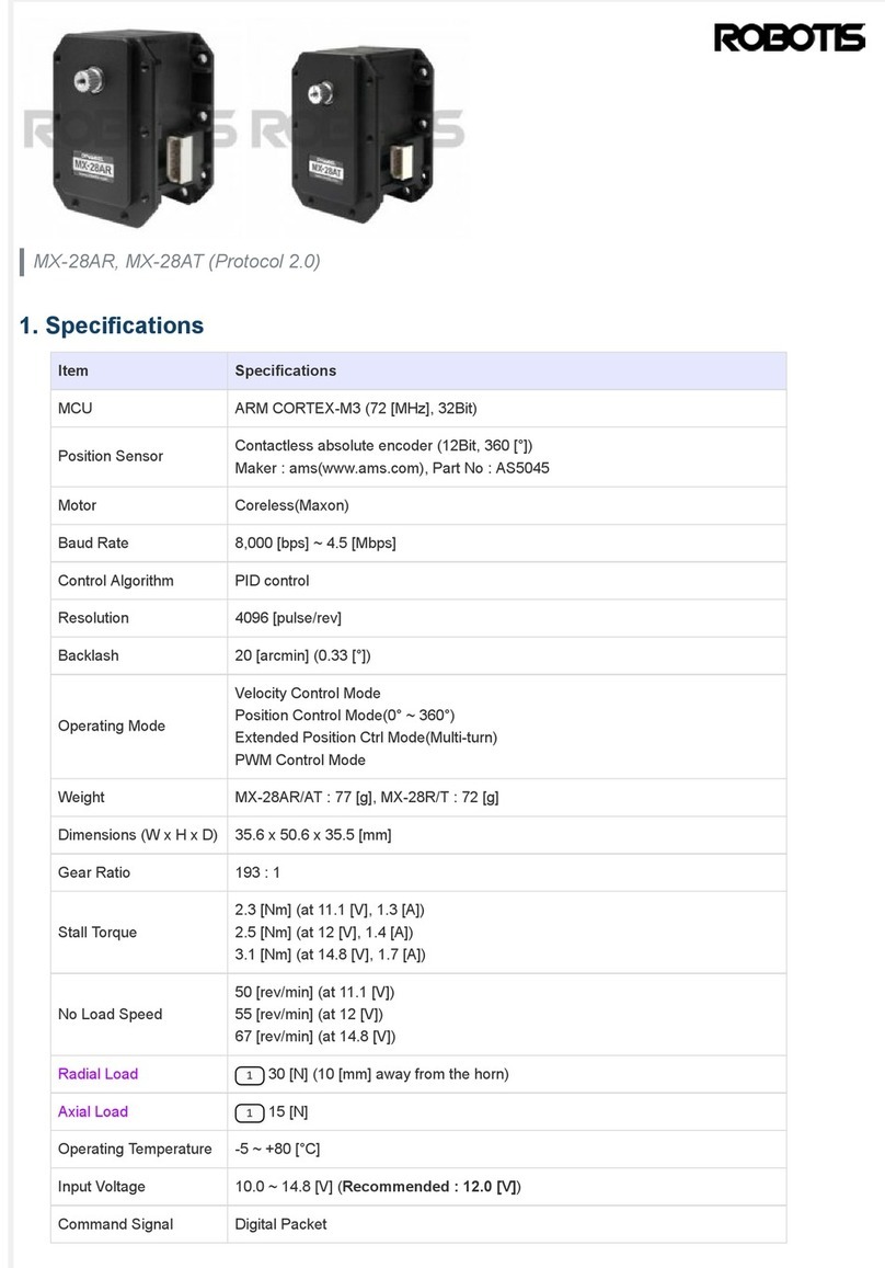 Robotis MX-28AT User manual