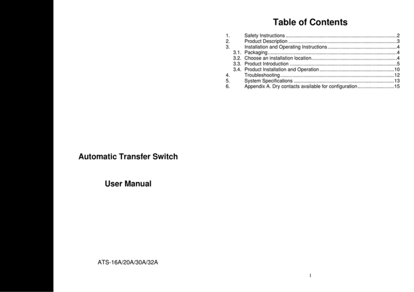 Alpha ATS-16A user manual