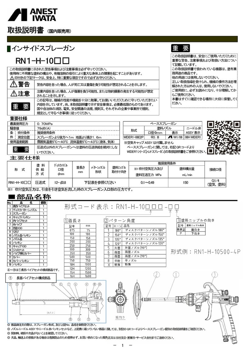 Anest Iwata RN1-H-10 Series User manual