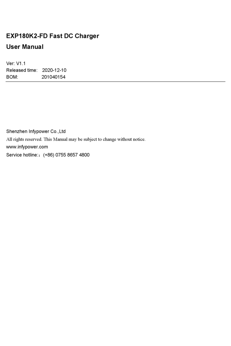 EXP EXP180K2-FD user manual