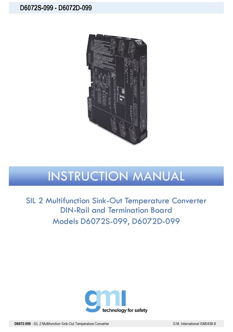 GMI D6072S-099 User manual