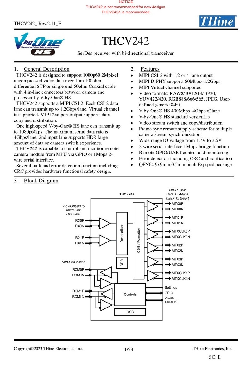 THine THCV242A User manual