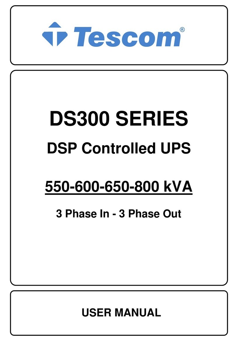 Tescom DS3550 User manual