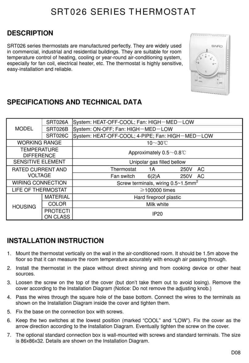 SINRO SRT026 Series quick start guide