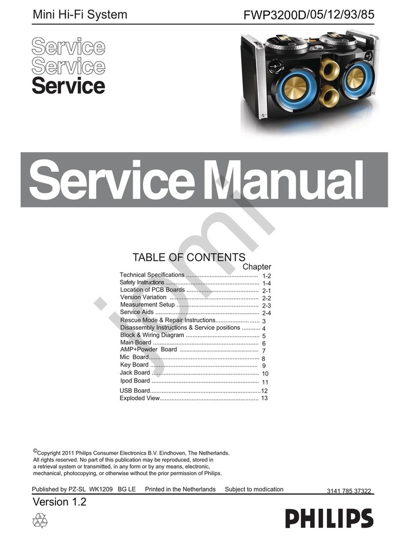 Philips FWP3200D/12 User manual