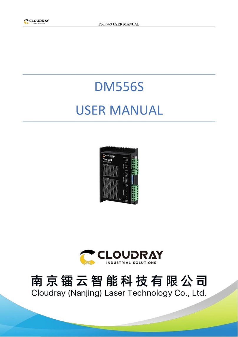 Cloudray DM556S User manual